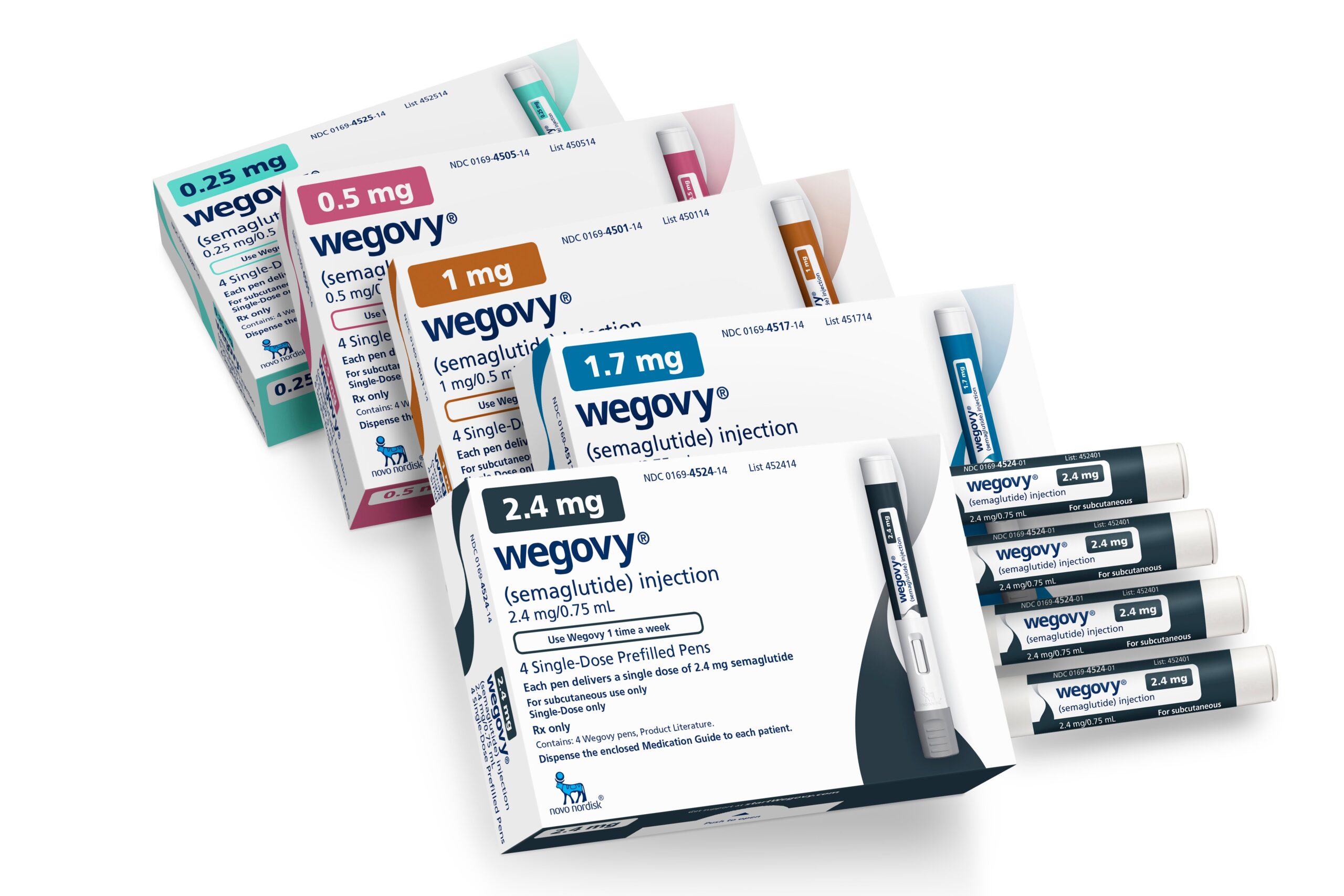 Wegovy Injections